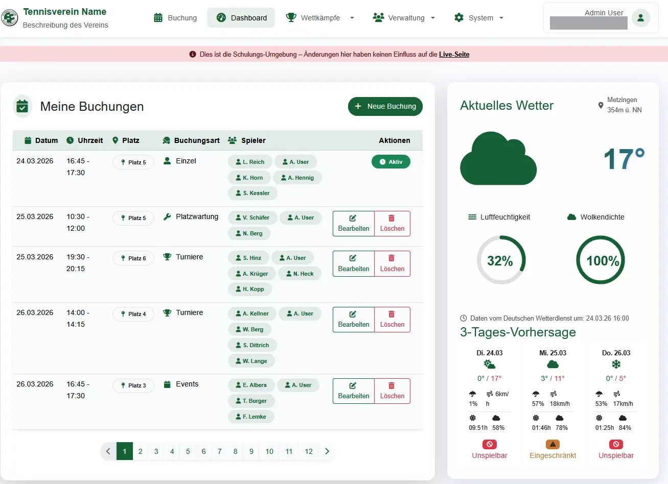 Dashboard von e-MasterClub mit Buchungen und Wetter